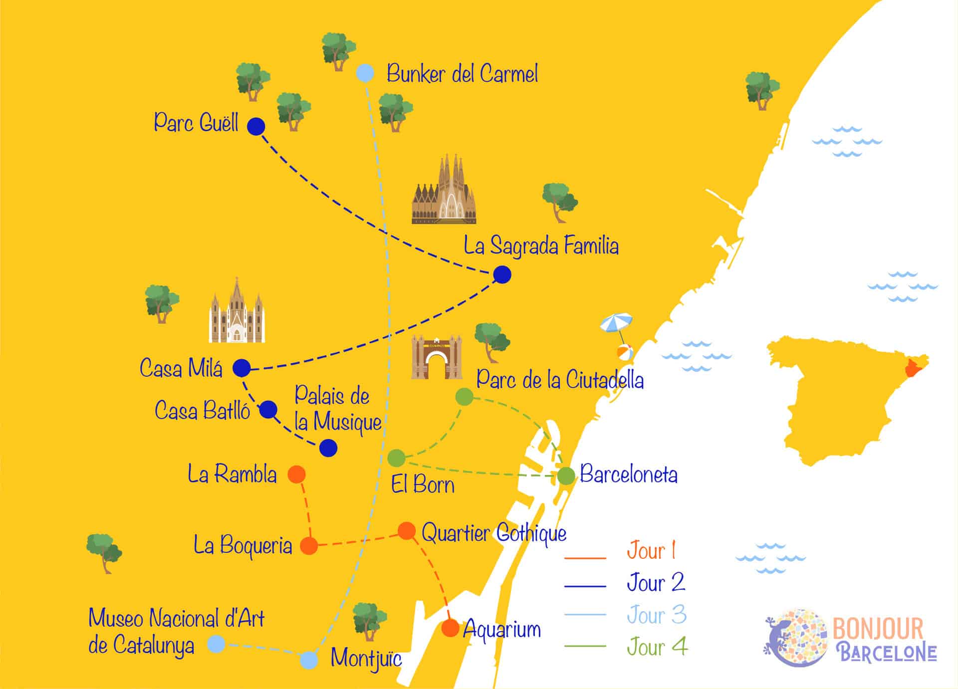 itineraire barcelone en 4 jours