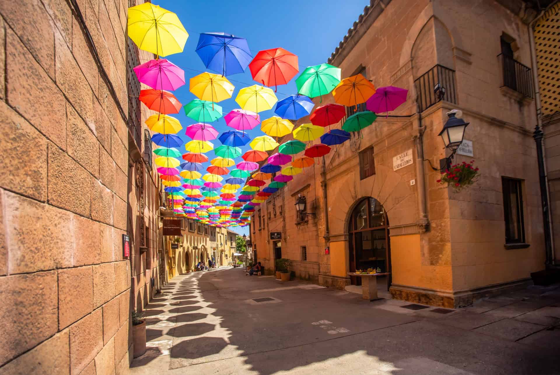 Visiter le Poble Espanyol