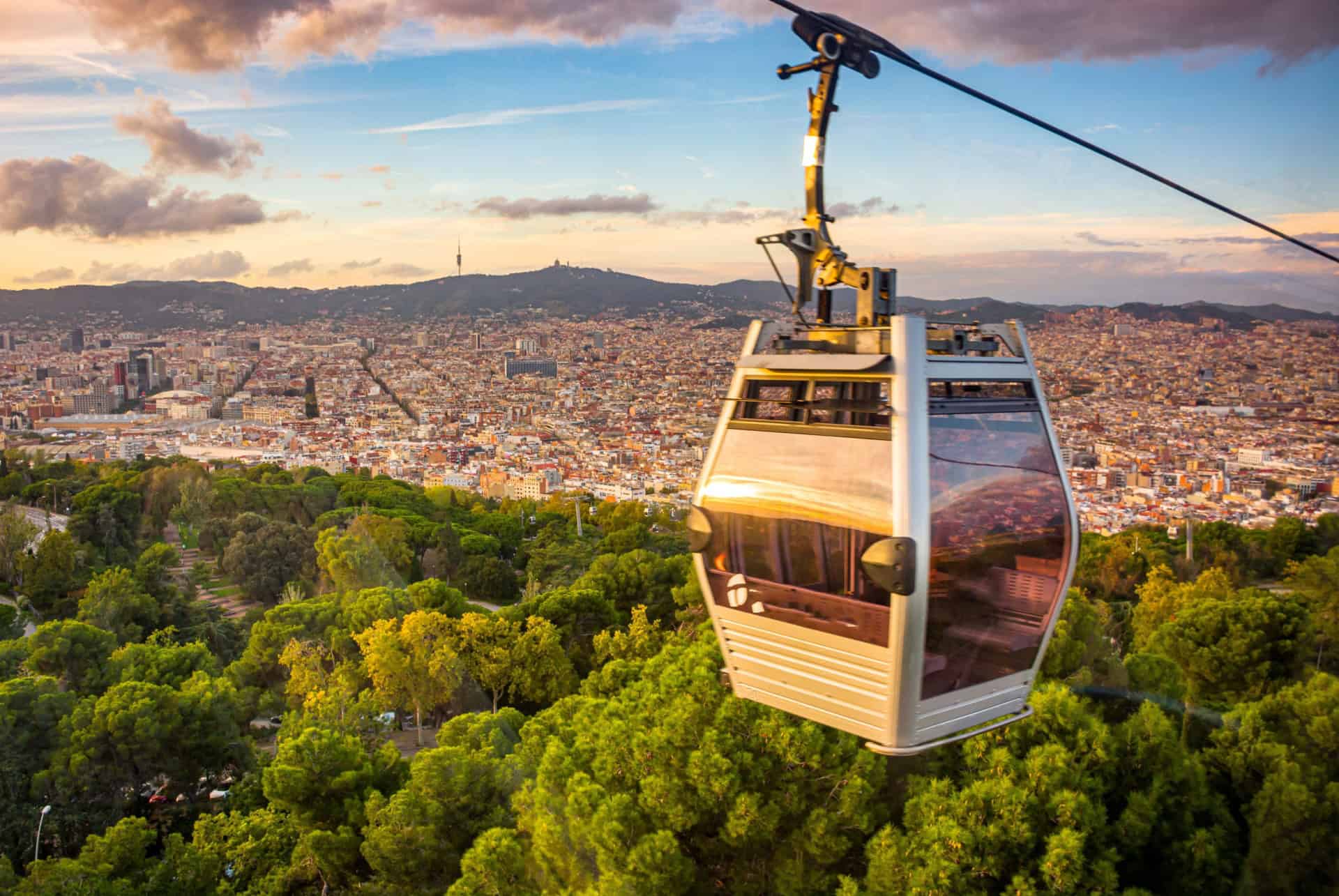 Le téléphérique de Montjuïc