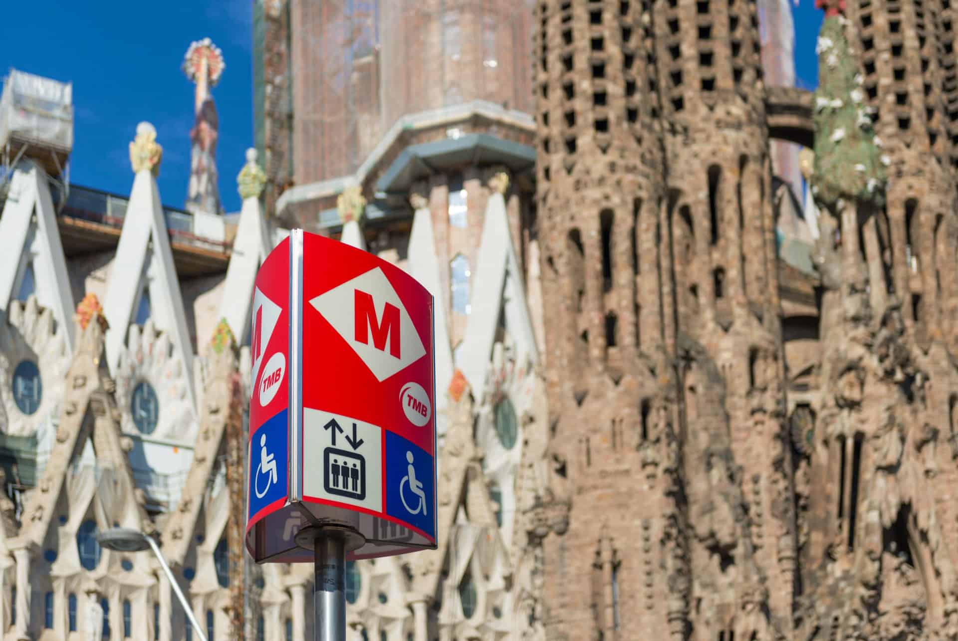 Hola Barcelona Card