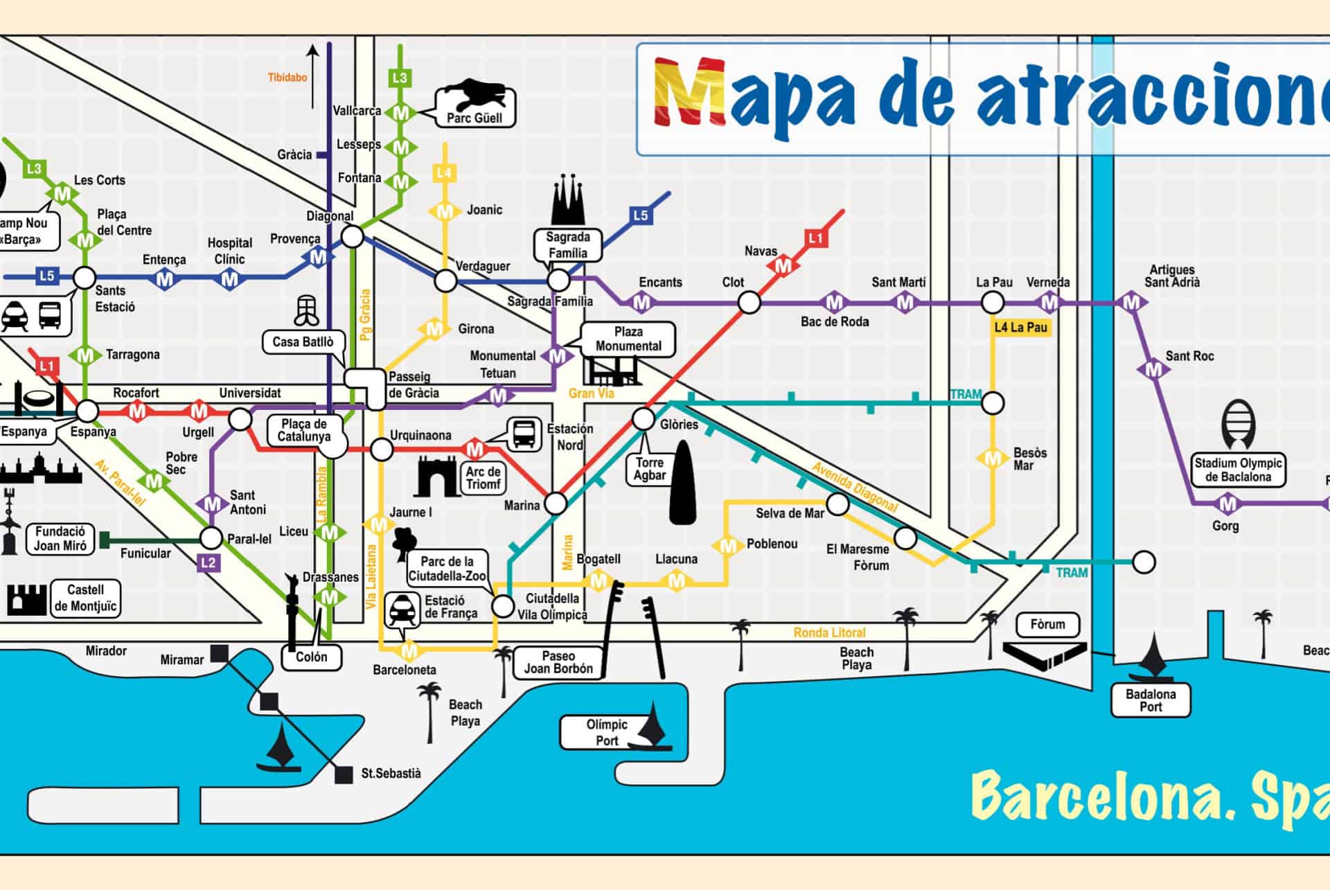 carte des lignes