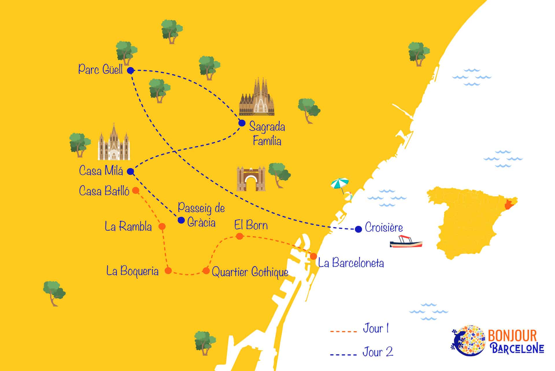 itineraire barcelone 2 jours