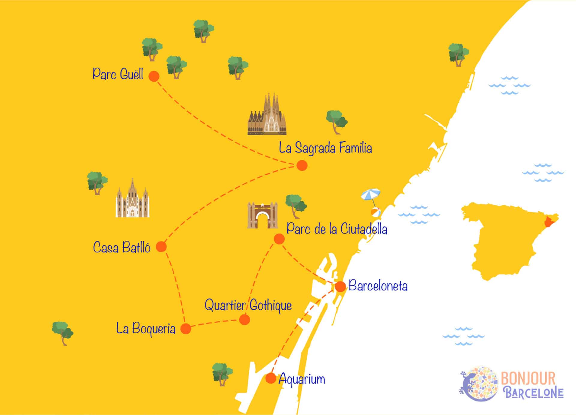 itineraire 1 jour barcelone